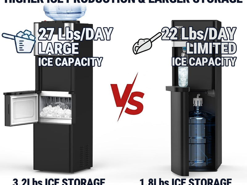 Stop Settling for Less: Why the VECYS 3-in-1 Top-Loading Dispenser is the Ultimate Hydration Upgrade