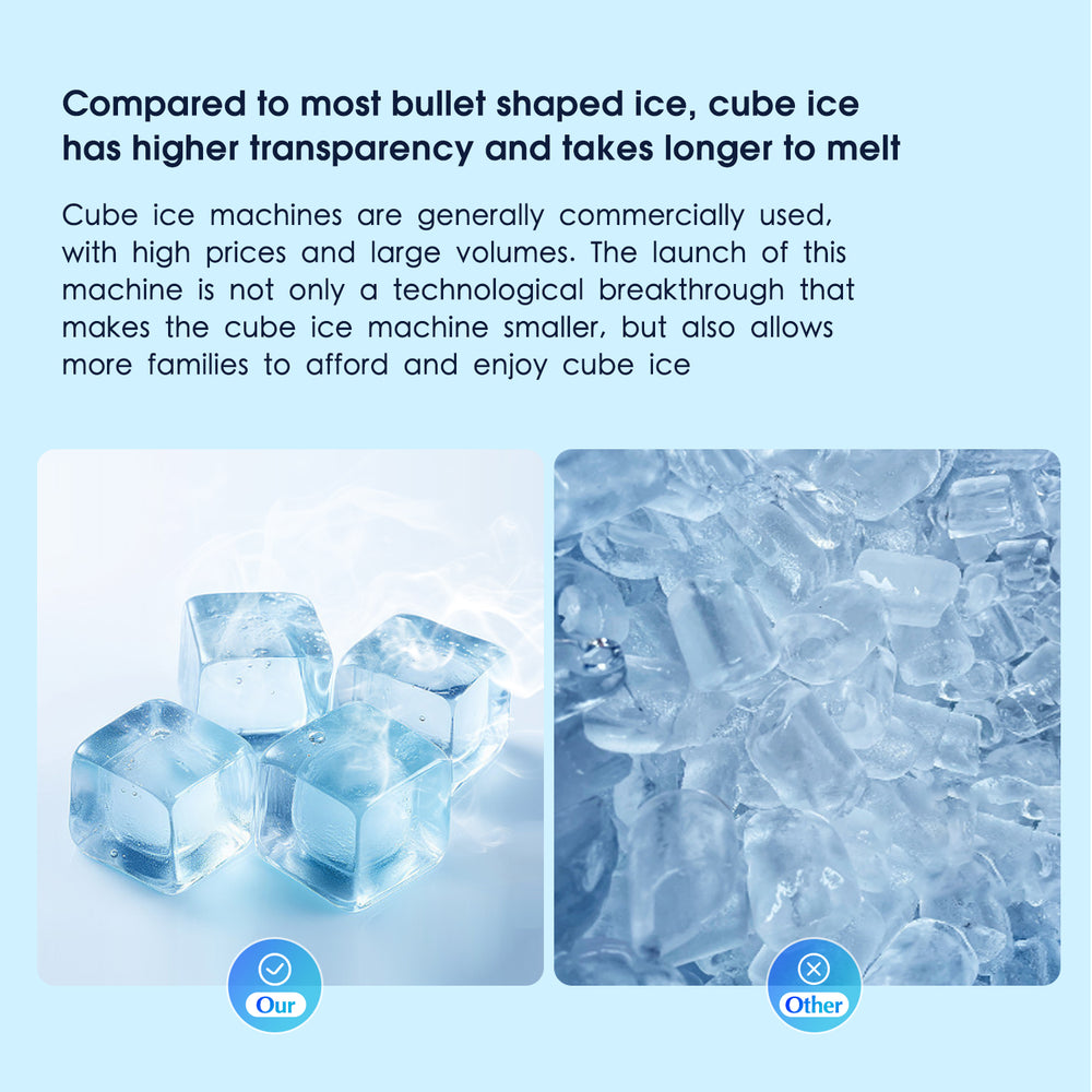 VECYS Cube Ice Maker, Premium Countertop Ice Machine 34LBS Daily Ice Making Capacity and Self-Clean Function with Ice Scoop and Basket, Black